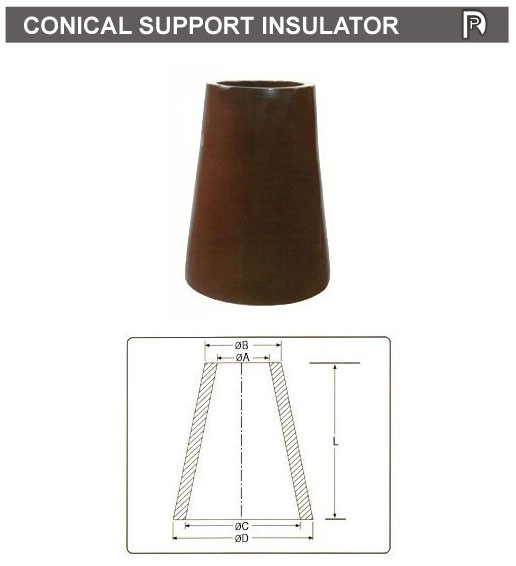 conical support insulators
